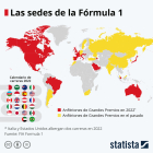 Fórmula 1: los países que albergan los Grandes Premios