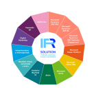 L'univers de solucions de la lleidatana IFR