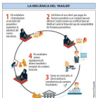 Detecten a Lleida una nova estafa que falsifica comptes d'empreses