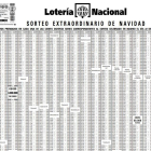 Llista oficial premis sorteig de Nadal.