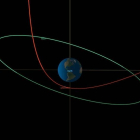 Aquest diagrama orbital del visor d'aproximació de CNEOS mostra la trajectòria de 2023 BU –en roig– durant la seua aproximació a la Terra aquest dimecres.