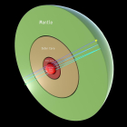 La Tierra tendría un núcleo más interno con un radio de 650 kilómetros
