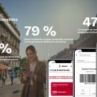 App de fidelització: clau per a ecommerce i retenció de clients