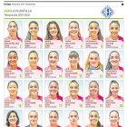 La plantilla de l'AEM