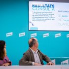 Jordi Turull i Judith Toronjo observen els resultats de la consulta interna de Junts sobre el trencament amb el PSOE.