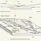 L’anticlinal de guixos Balaguer-Barbastre va desviar durant milers d’anys el Segre cap a l’oest.