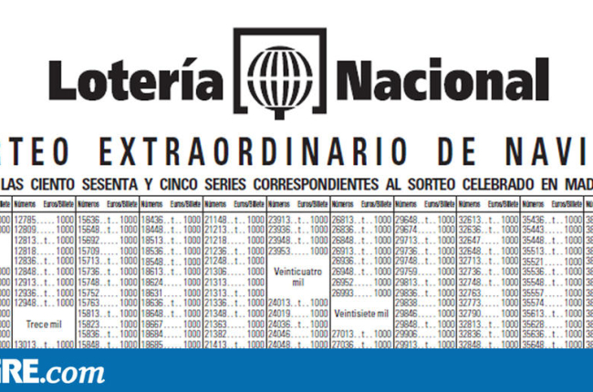 Llista dels número premiats