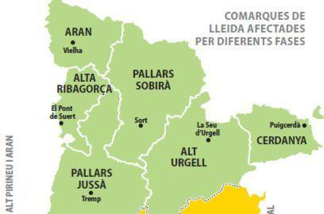 Alcaldes critiquen que només una de les tres regions sanitàries de Lleida passi a la fase 1