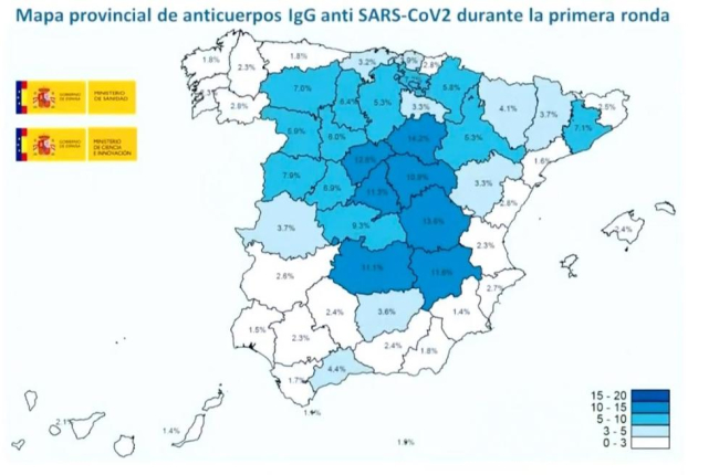 Només el 3,7% de la població de Lleida presenta anticossos per al nou coronavirus
