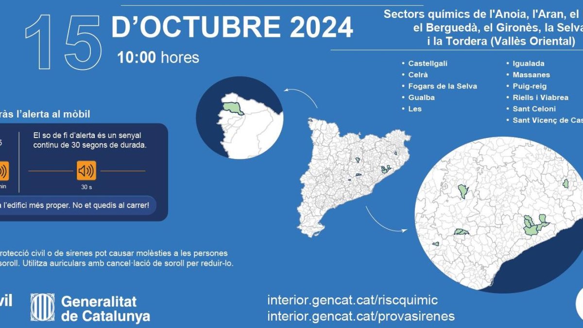 Cartell explicatiu de la prova de sirenes de risc químic.