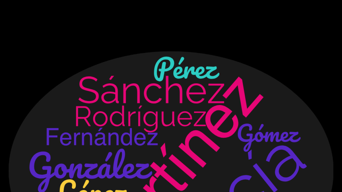 Apellidos más frecuentes de Lleida.