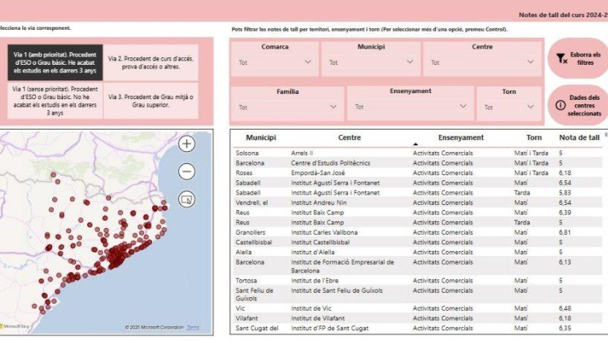 Una captura del buscador de notas de corte de grados medios.