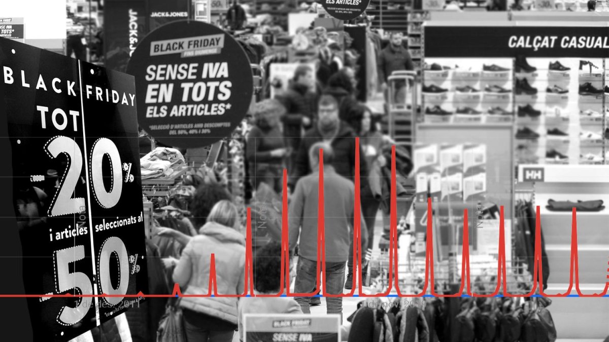 ¿Ya no interesa, el Black Friday?