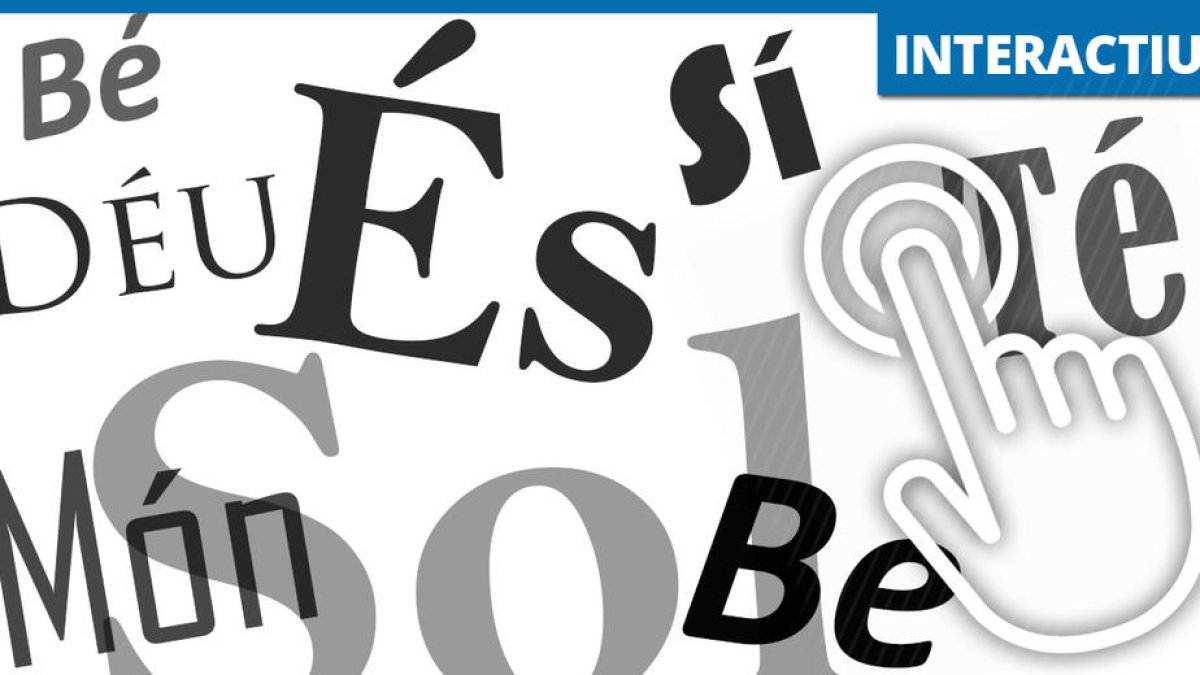 Busquem el diacrític més complicat