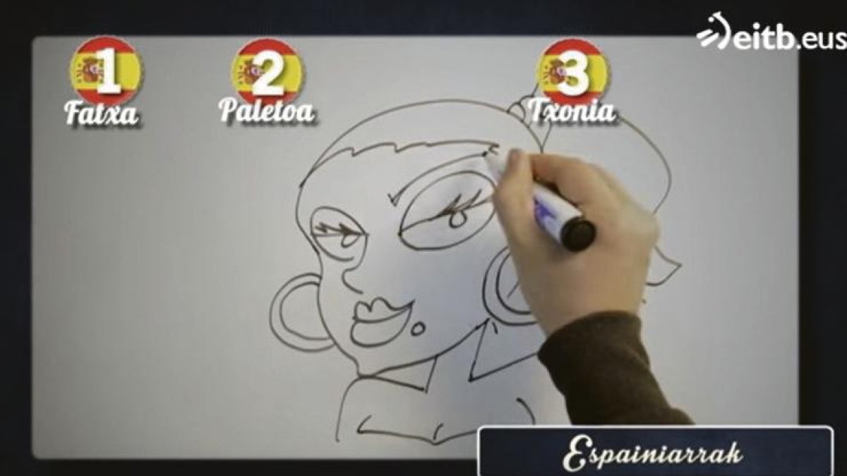 El programa defineix els espanyols: “fatxa”, “ignorant” i “choni”.