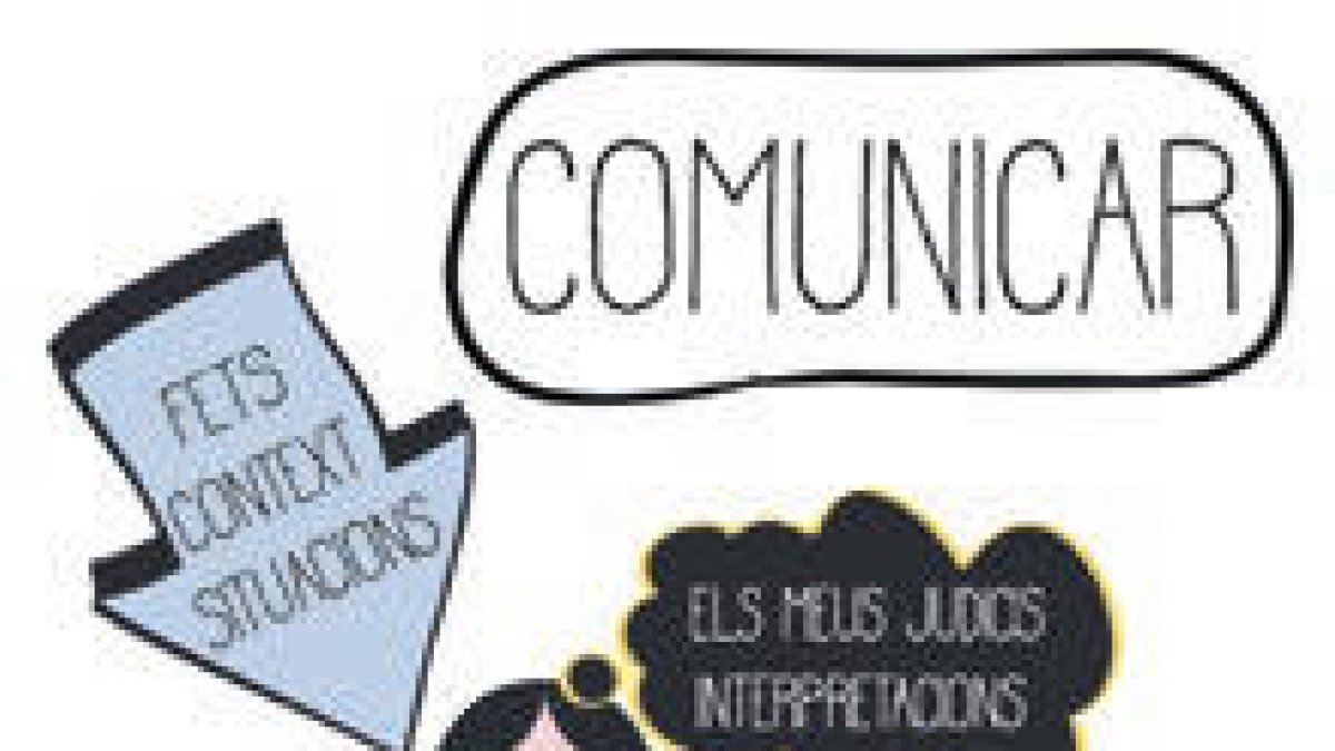 Viure la vida