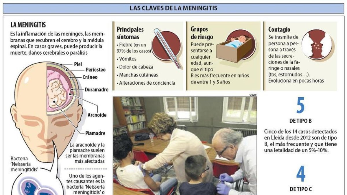 Claves
