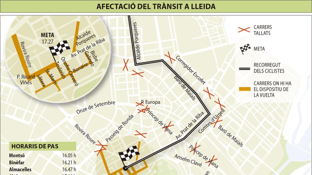 La Vuelta ja talla carrers de Lleida