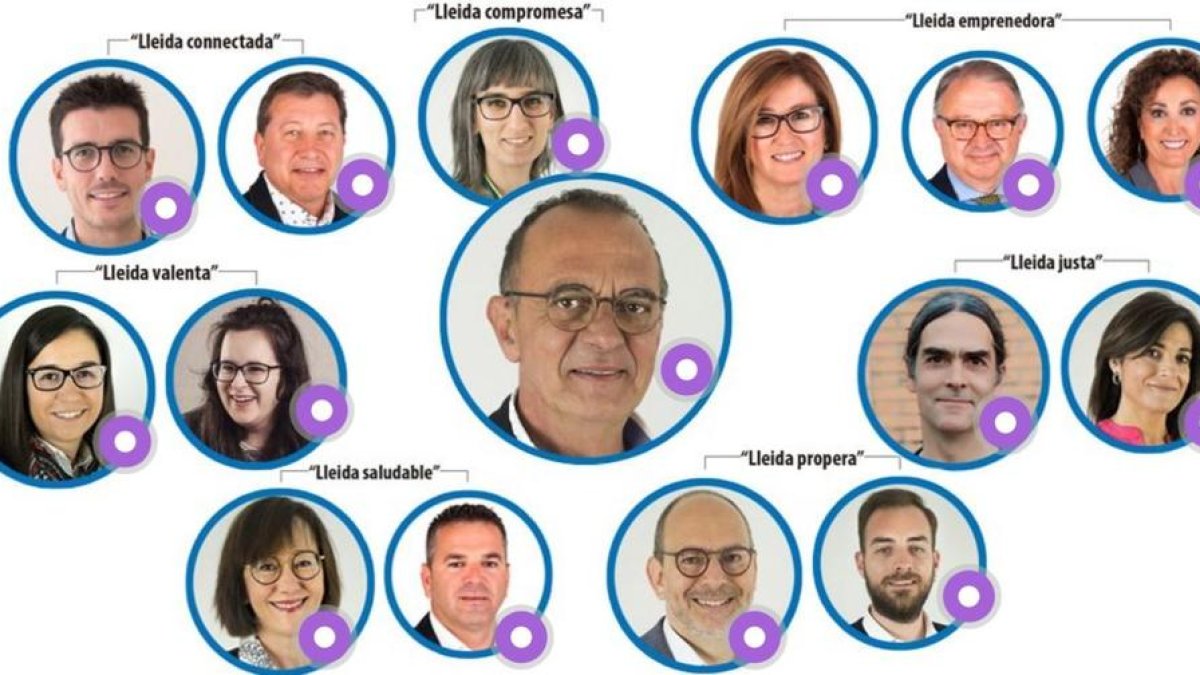 El ple de la Paeria dóna llum verda al cartipàs