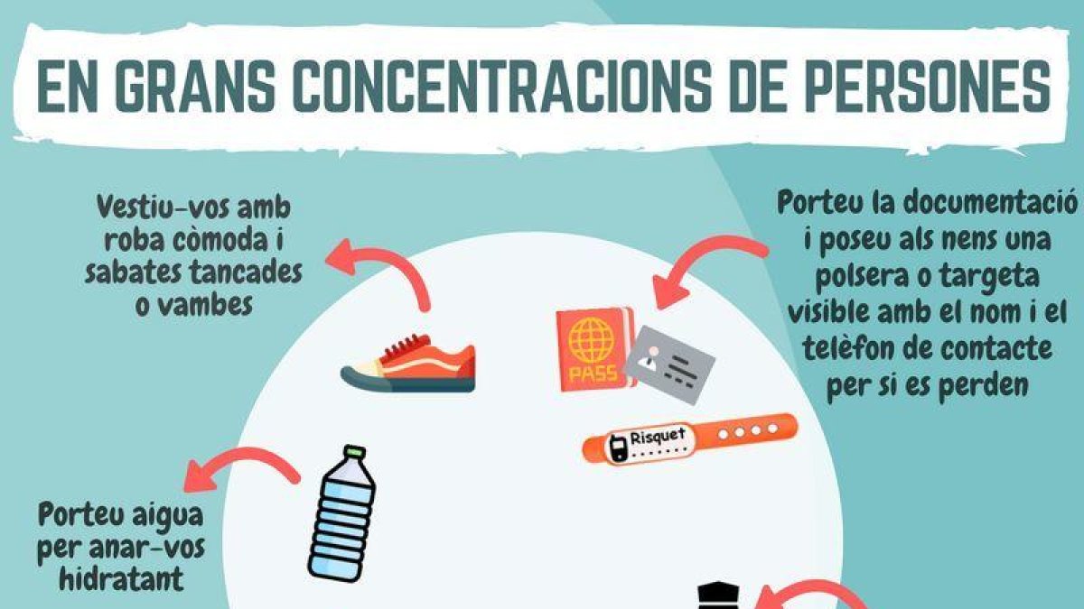 Protecció Civil demana als assistents a la concentració de la Diada que esglaonin l'arribada i la sortida