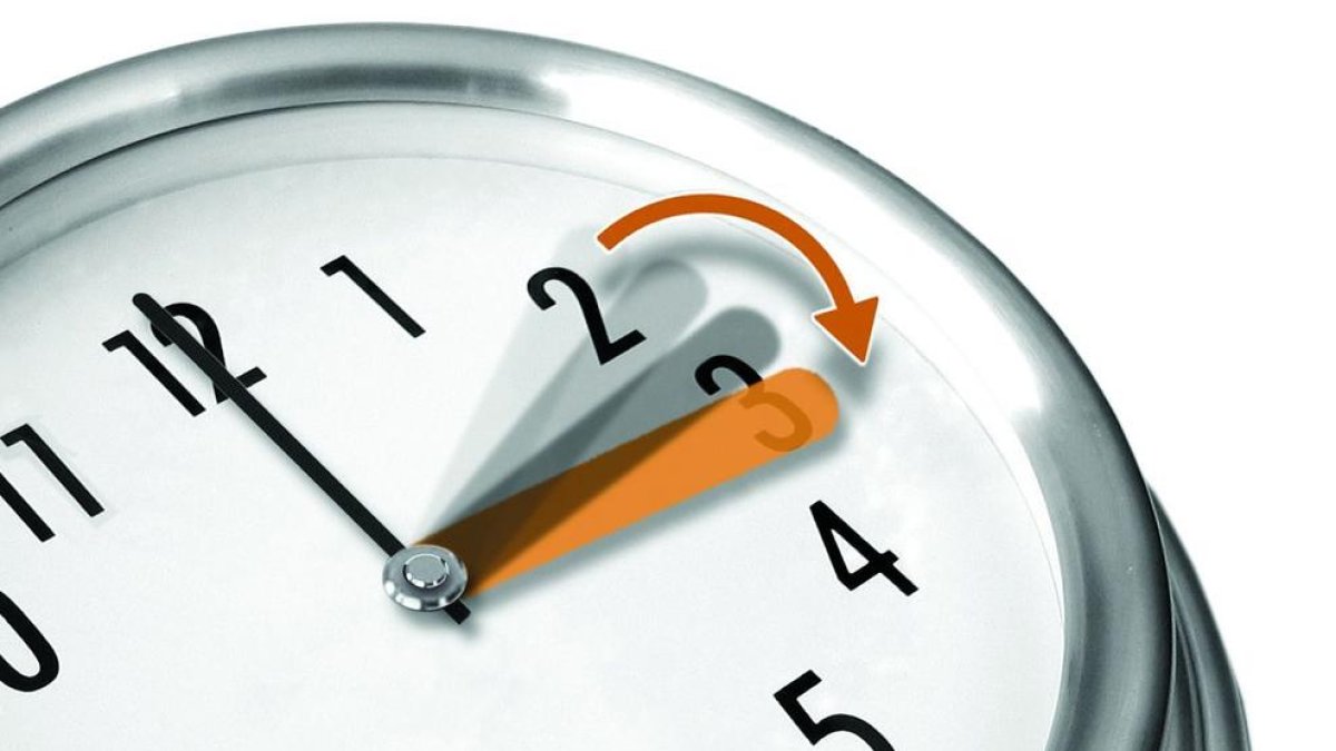 La matinada de dissabte a diumenge s'avança una hora el rellotge