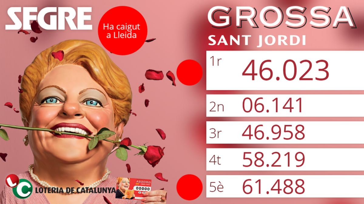 La Grossa de Sant Jordi, vendida a Palau d'Anglesola y Balaguer