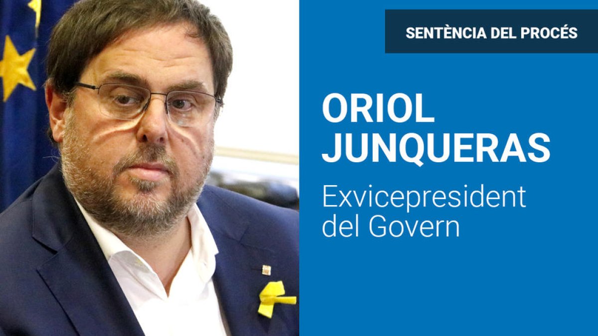 ORIOL JUNQUERAS