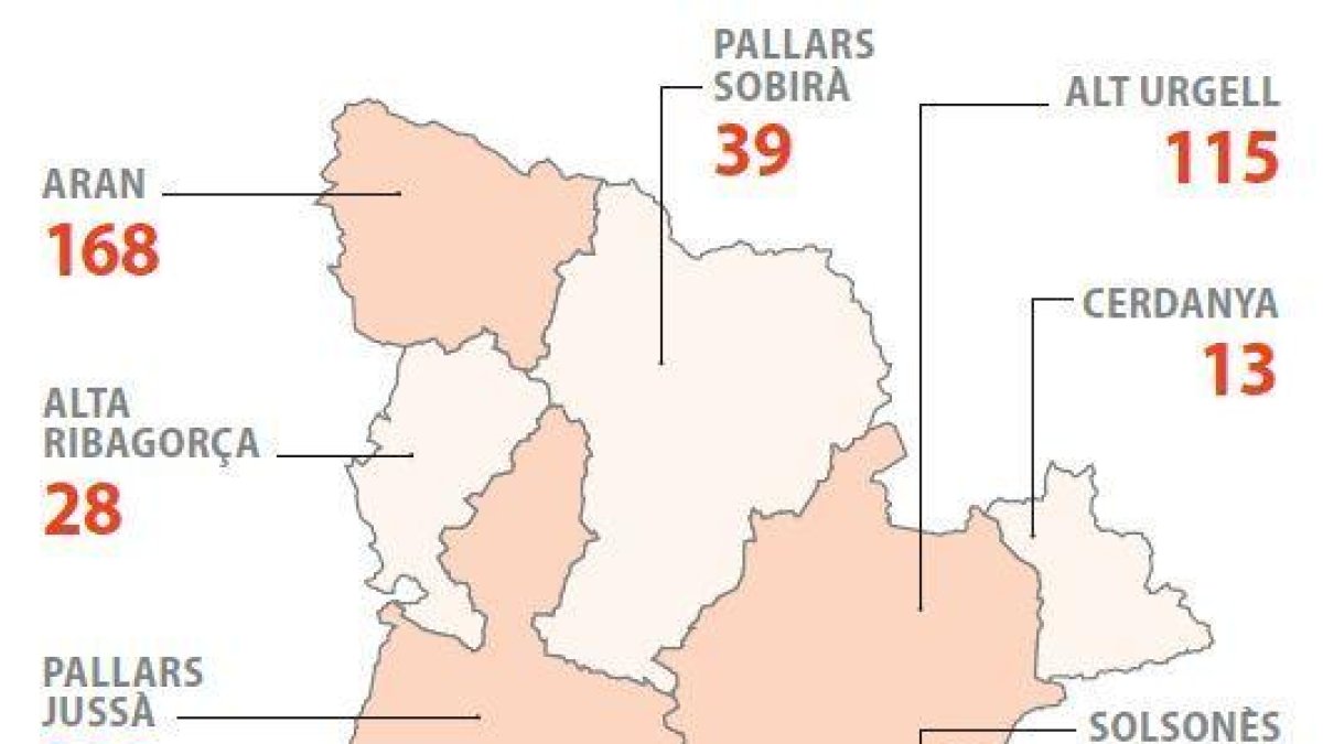 Salut assenyala cinc comarques del pla com les de més risc de rebrot de Catalunya