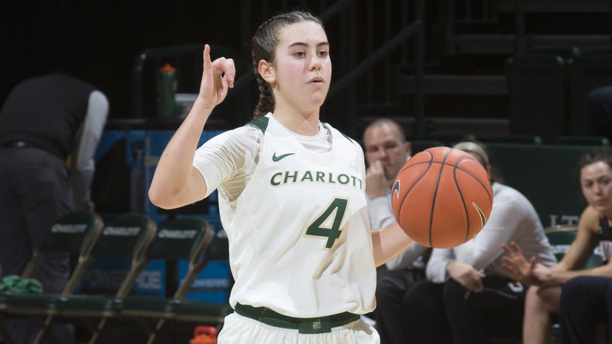 Laia Raventós, durant el seu periple a les Charlotte 49ers.