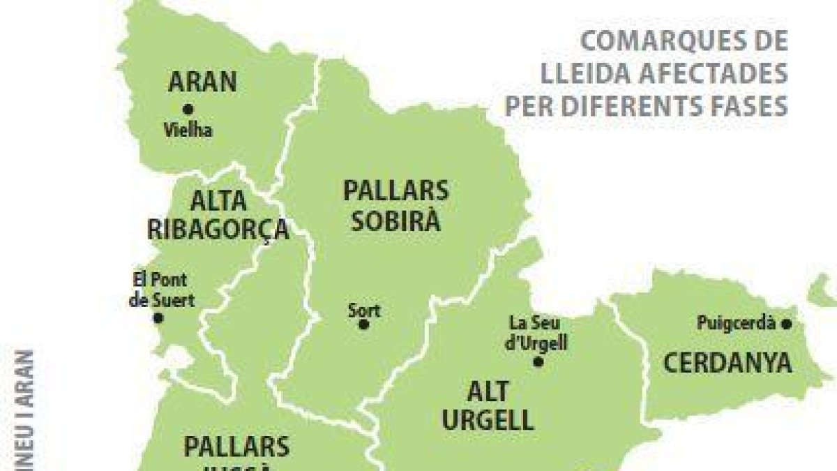 Alcaldes critican que sólo una de las tres regiones sanitarias de Lleida pase a la fase 1