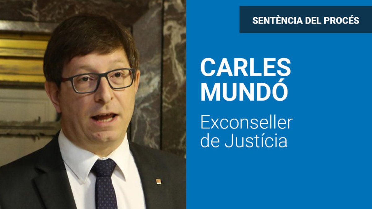 Carles Mundó