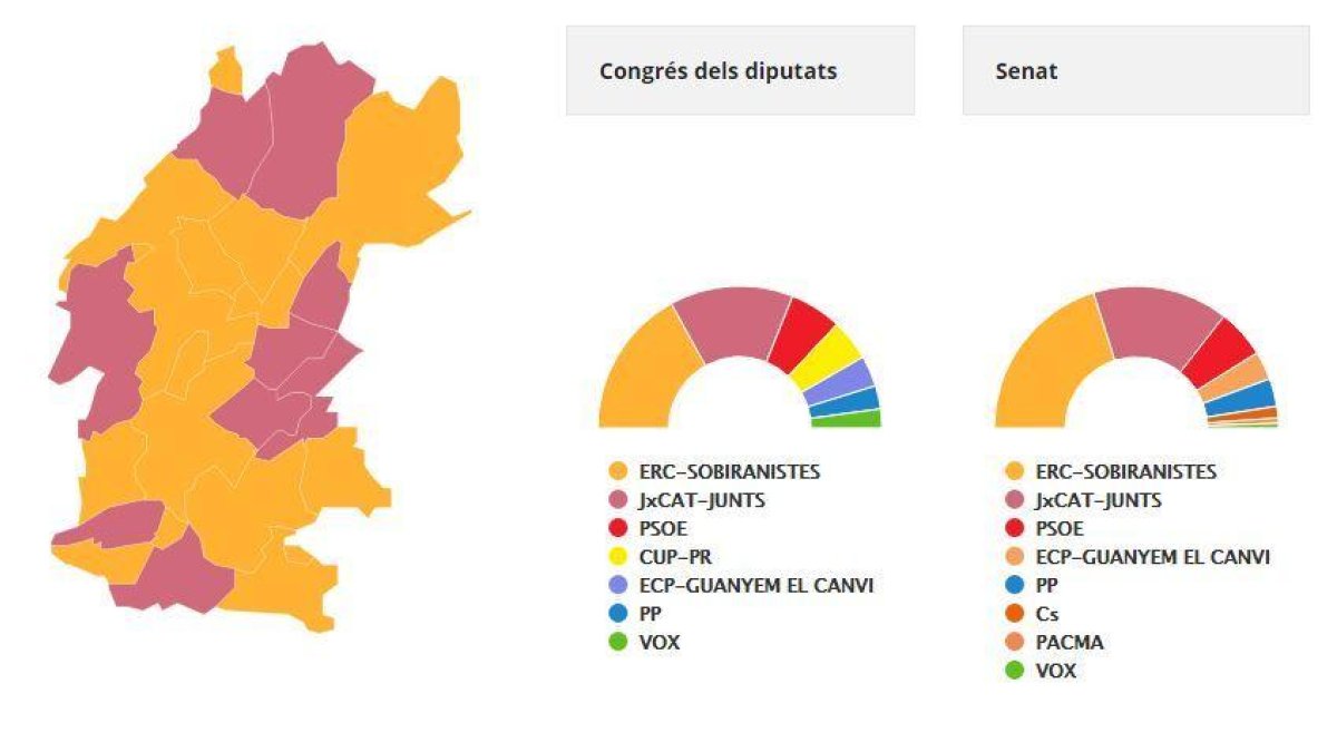 Repartiment de municipis entre ERC i JxCat a la Segarra