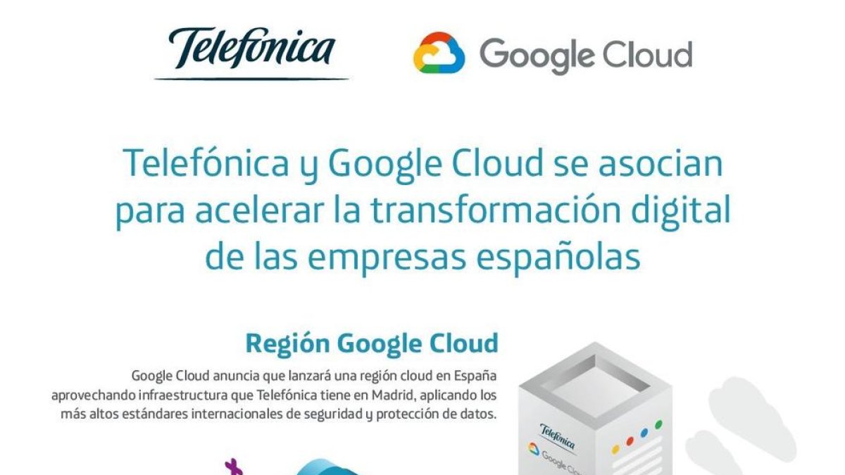 Google tanca un acord amb Telefónica per oferir nous serveis relacionats amb el 5G i l'ús del núvol