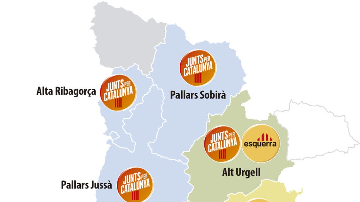 Així queden les presidències dels consells constituïts