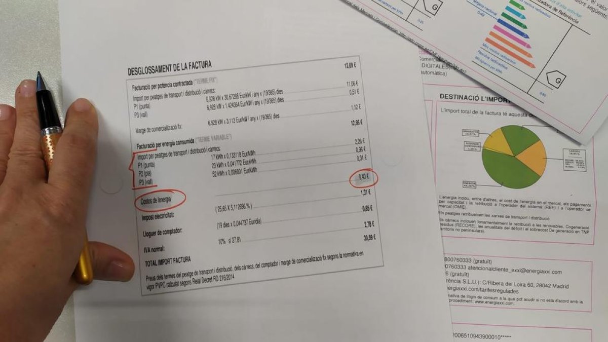 El concepte “costos de l’energia” és la clau per conèixer el preu real per trams horaris.