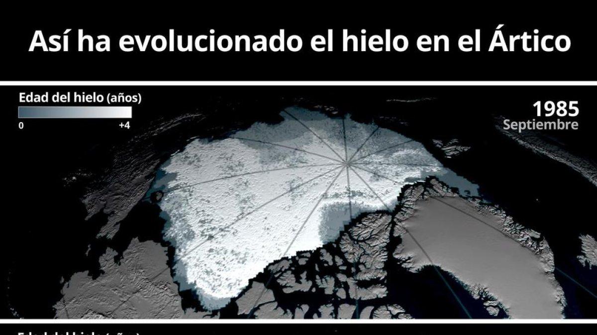Les emissions de CO2 assoleixen un nou rècord