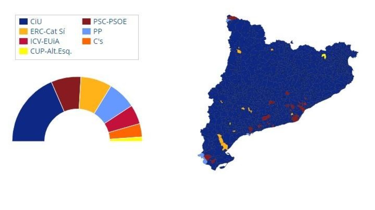 Consulta el resultat de les eleccions al Parlament de Catalunya del 21 de novembre de 2012