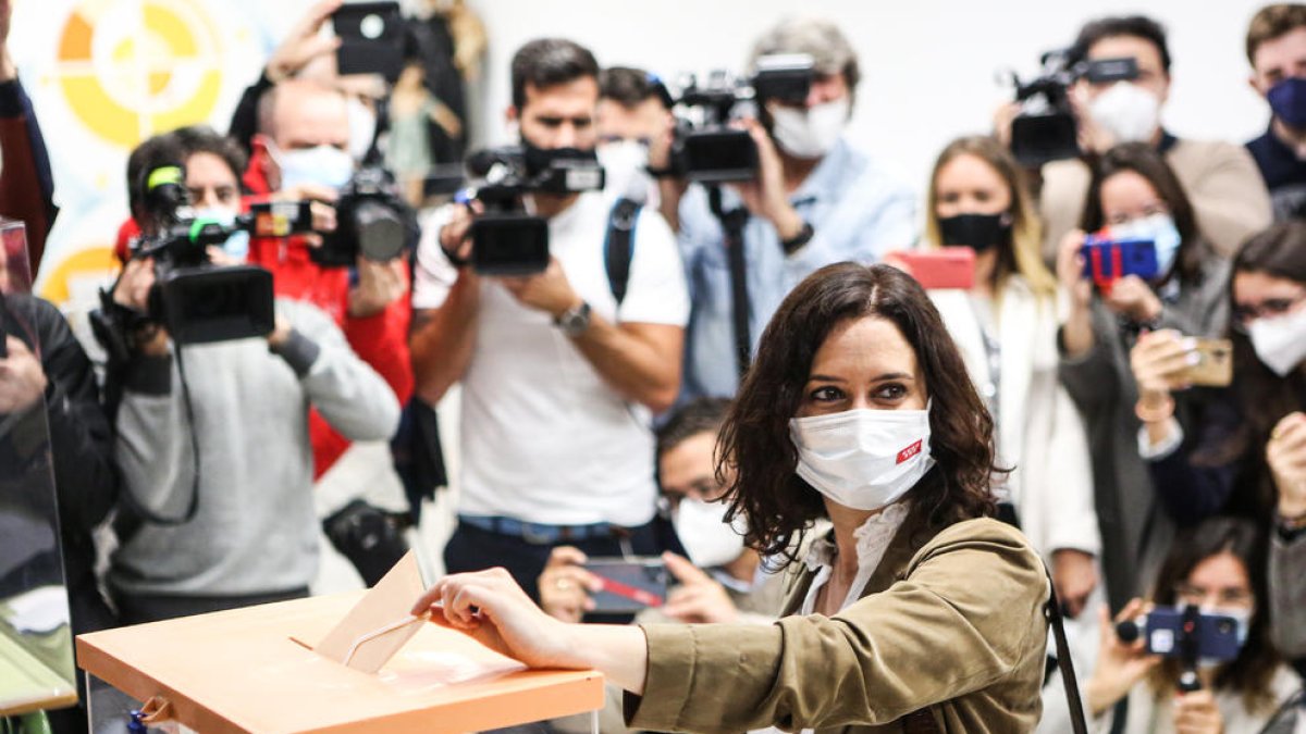 Ayuso ganaría las elecciones sin mayoría absoluta y las izquierdas no conseguirían sumar más escaños que la derecha