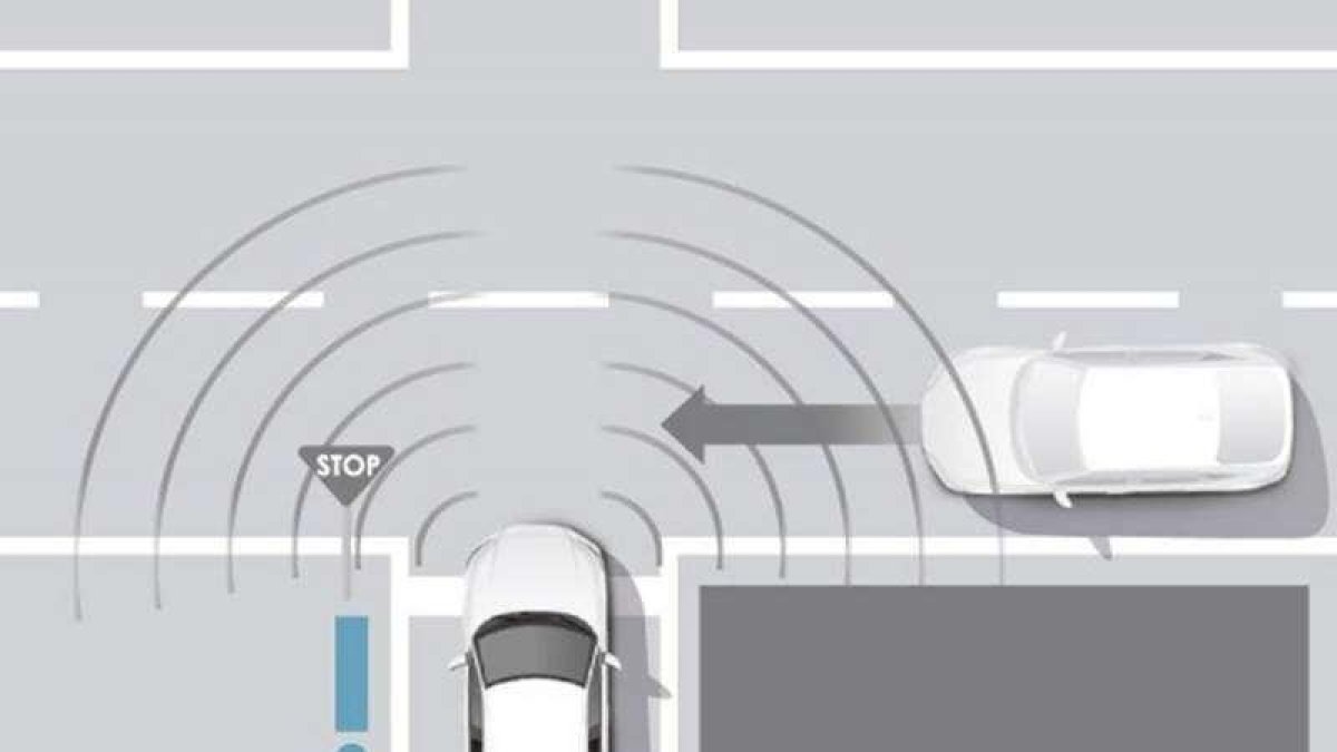 Avançades tecnologies de seguretat Honda