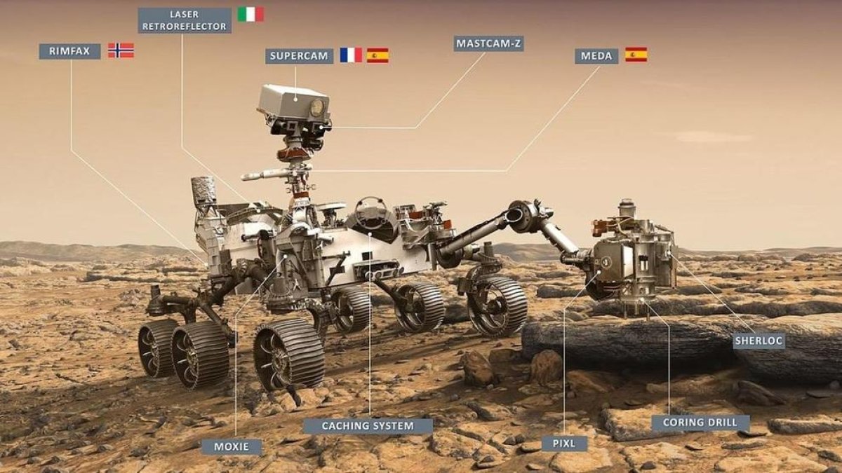 Il·lustració del Perseverance de la NASA amb els instruments.