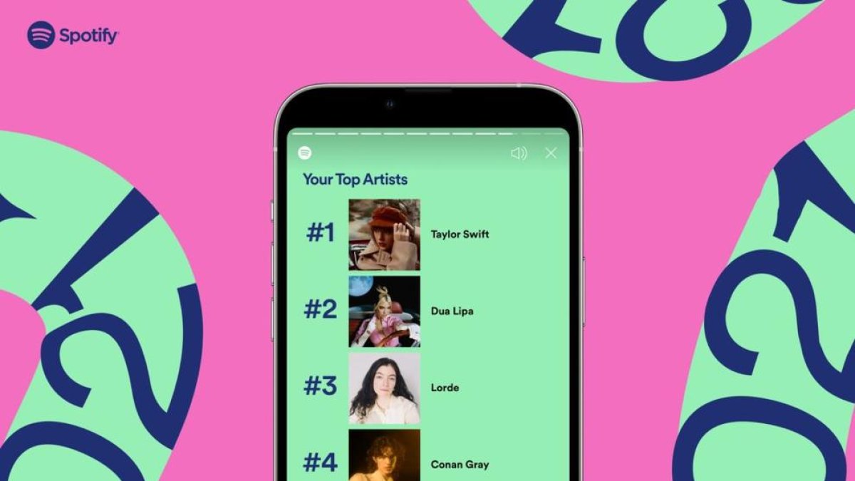 La música més escoltada del 2021 a Spotify