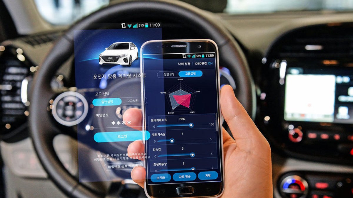 Hyundai, pionera en control de rendiment d'EV