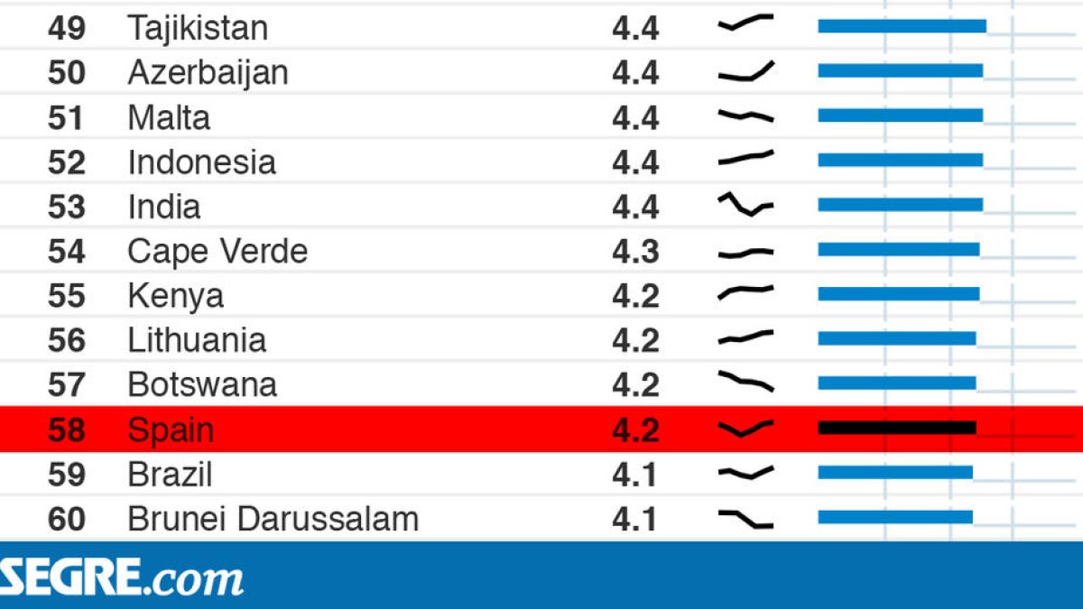 Independència jurídica
