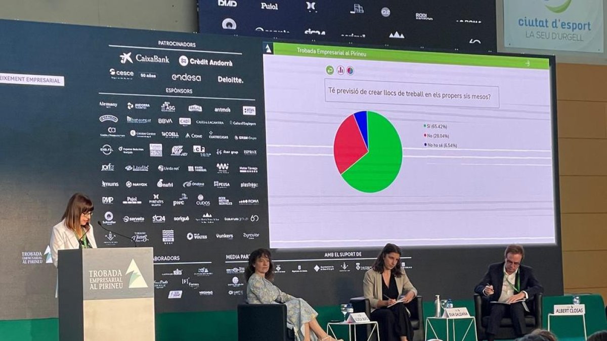 La mayoría de los empresarios del la Trobada tiene previsto crear puestos de trabajo en los próximos meses
