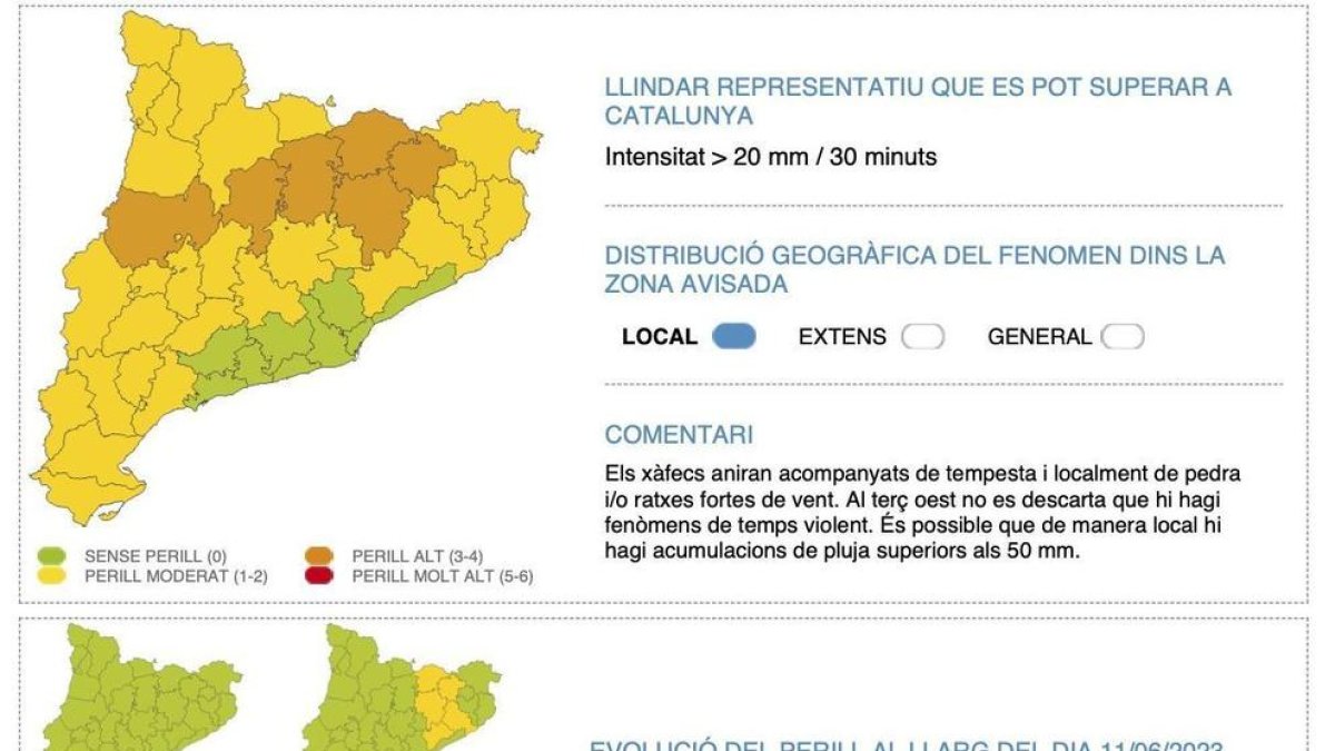 Catalunya manté l'alerta davant de la previsió de pluja intensa aquest diumenge