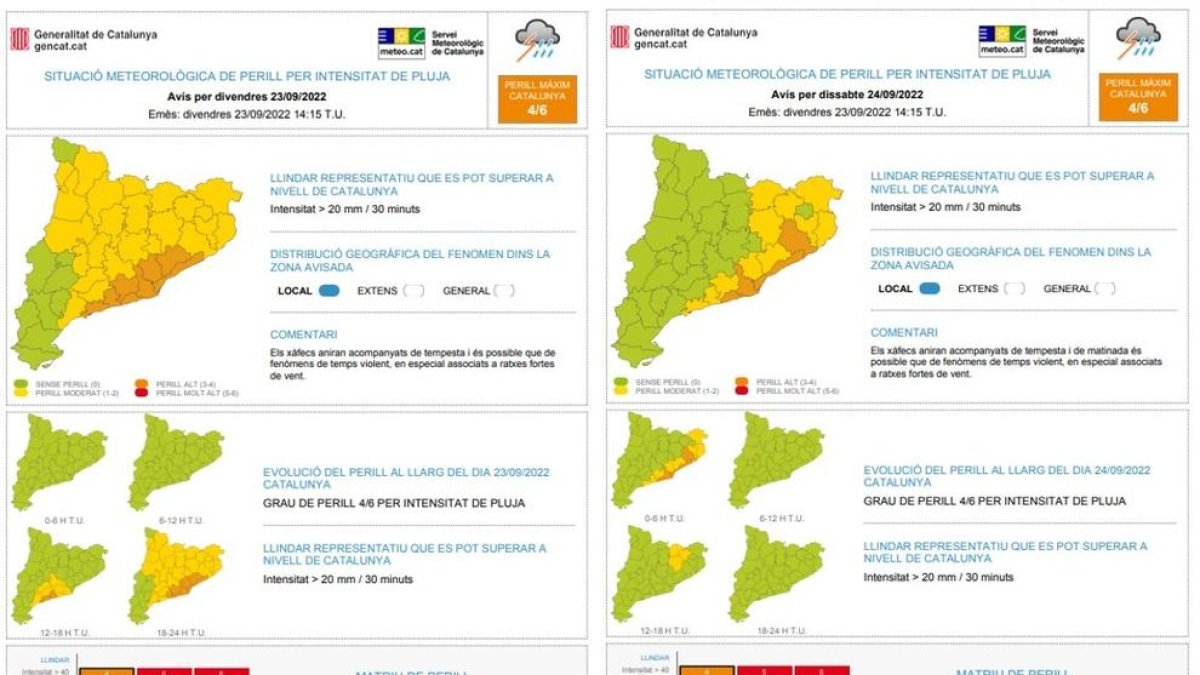 Alerta per pluges fortes aquesta nit i matinada al litoral i prelitoral