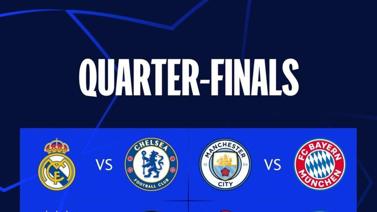 Quadre dels quarts de la Champions League 2023