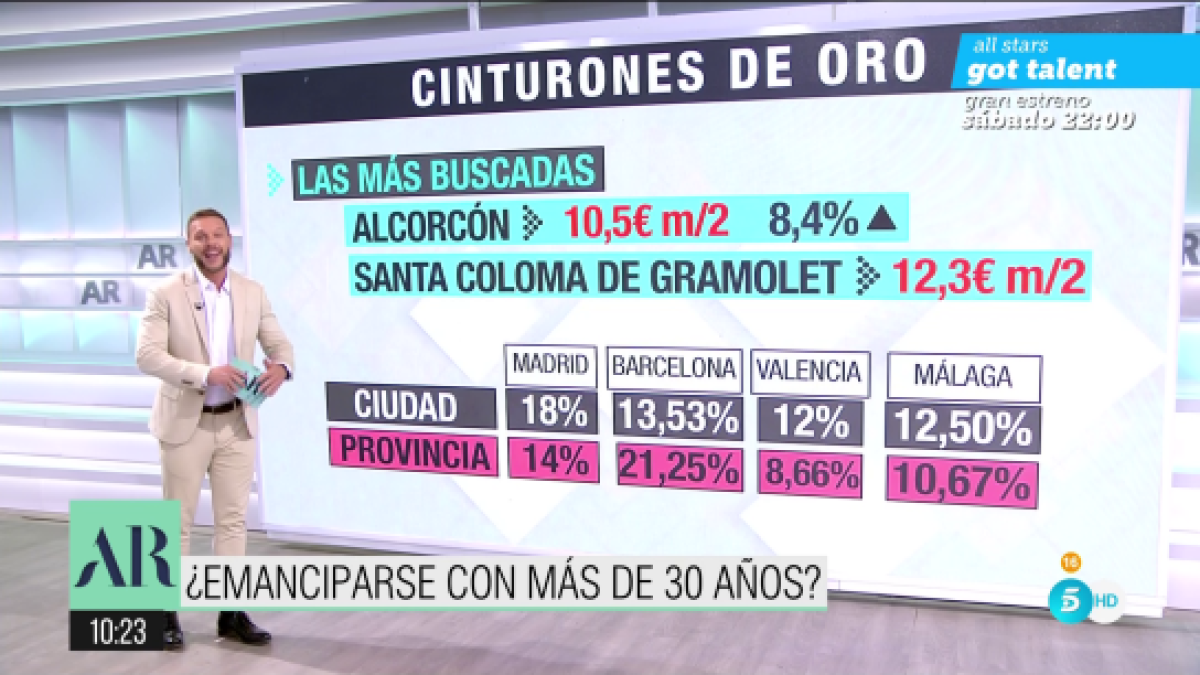 Ahí está: Sta. Coloma de Gramolet.