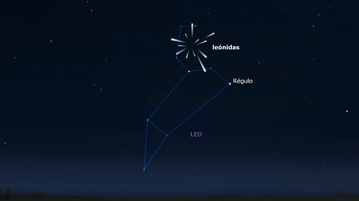 Ubicació dels Leònids, segons l'Observatorio Astronómico Nacional