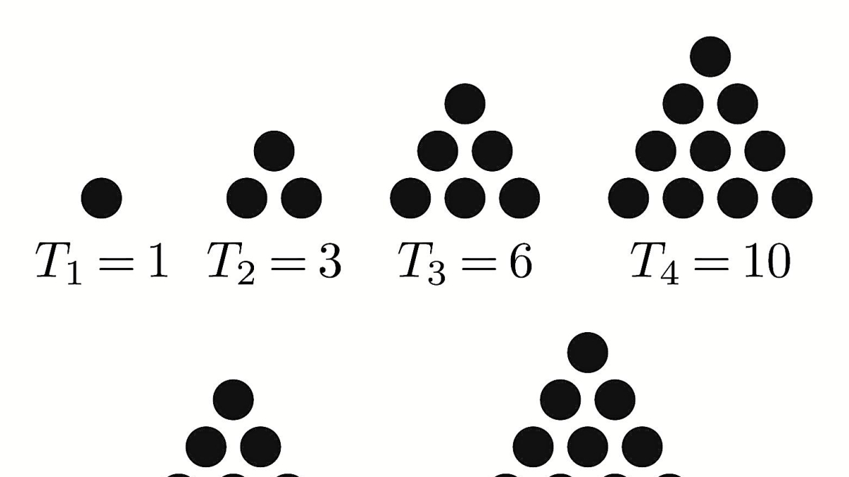 Representació dels nombres triangulars - SEGRE